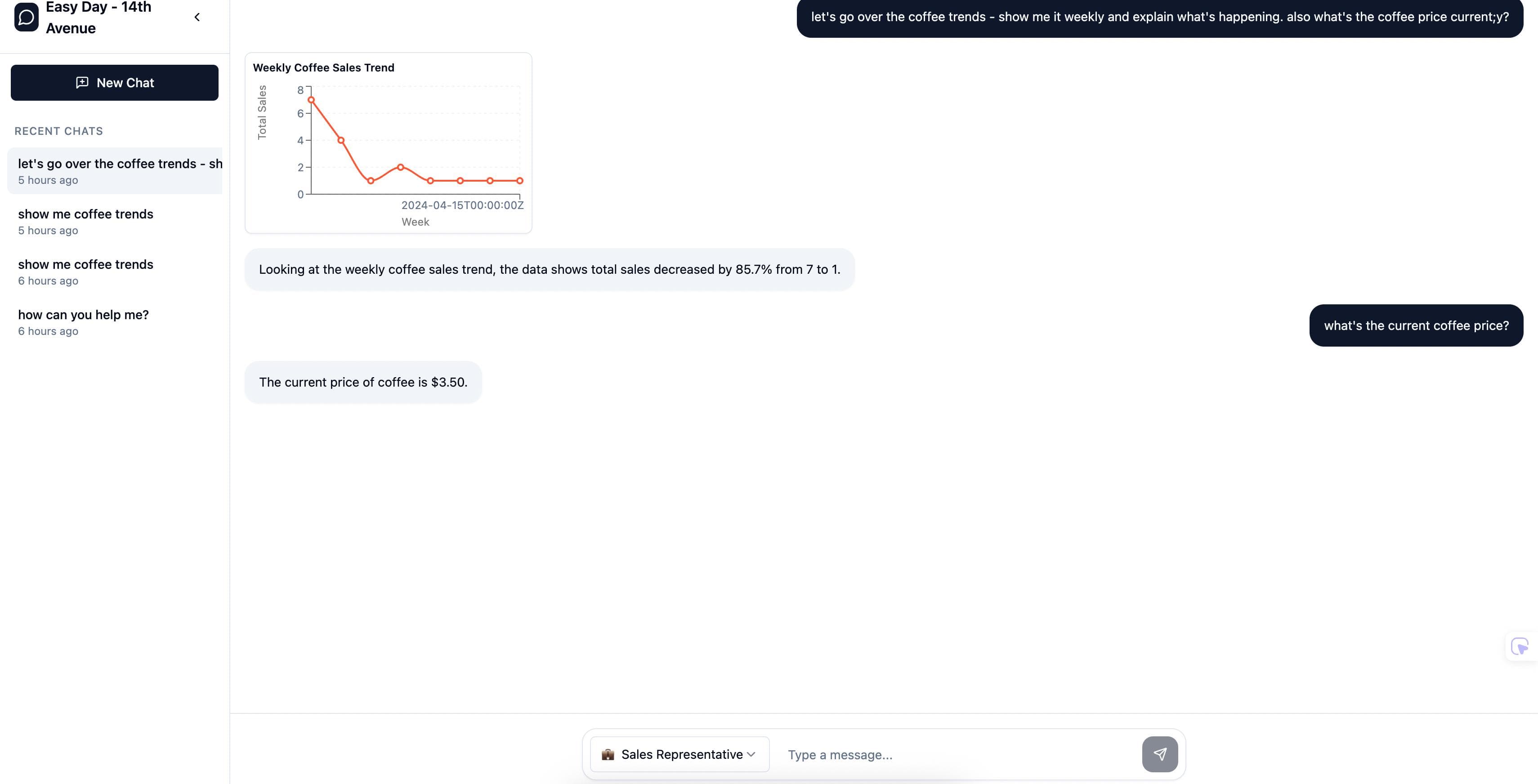 First Conversation with Café Owner